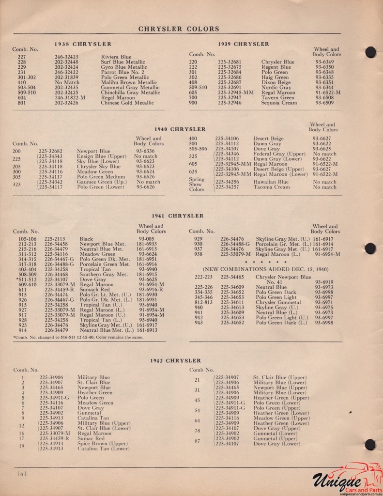 1939 Chrysler Paint Charts DuPont